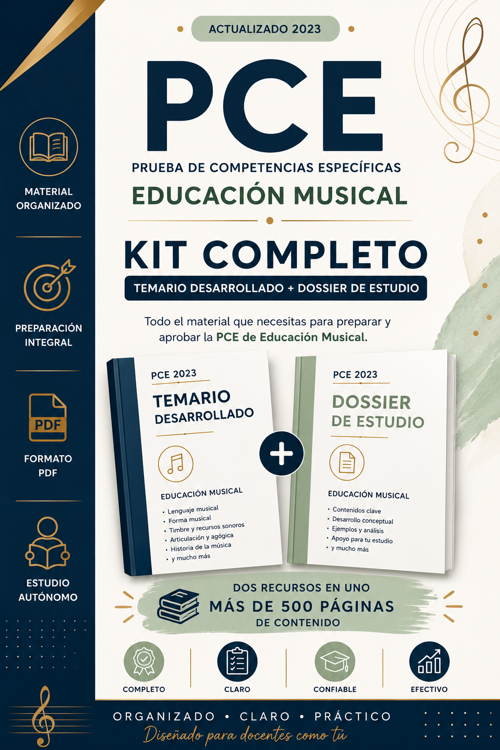 Pack Evaluación Docente Educación Musical